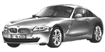 BMW E86 P2407 Fault Code